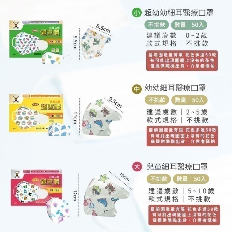 【同闆購物】現貨 淨新口罩 兒童口罩 醫療口罩 台灣製造 SGS檢驗 拋棄式口罩 平面口罩 防塵 台灣口罩 口罩-細節圖6