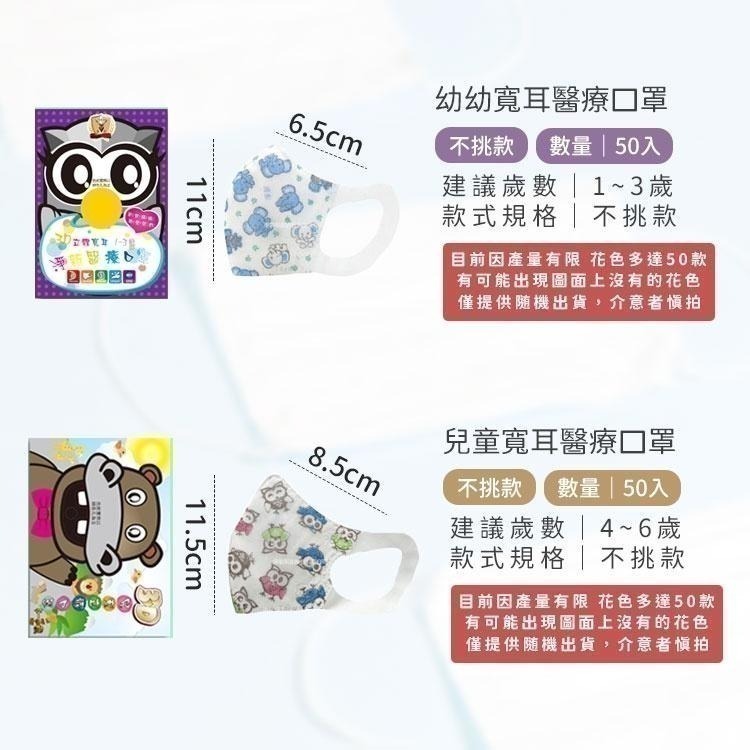 【同闆購物】現貨 淨新口罩 兒童口罩 醫療口罩 台灣製造 SGS檢驗 拋棄式口罩 平面口罩 防塵 台灣口罩 口罩-細節圖7