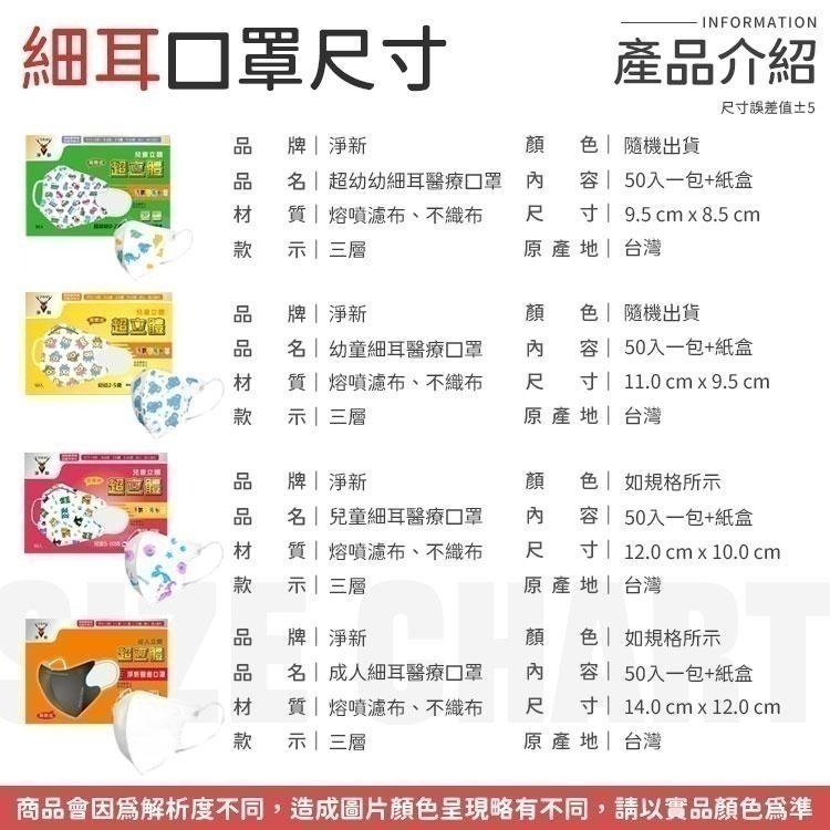 【同闆購物】現貨 淨新口罩 兒童口罩 醫療口罩 台灣製造 SGS檢驗 拋棄式口罩 平面口罩 防塵 台灣口罩 口罩-細節圖8