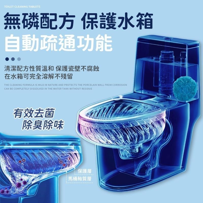 【同闆購物】💙馬桶藍泡泡清潔劑💙 藍泡泡 廁所清潔劑 馬桶清潔 清潔塊 高效清潔 馬桶自動清潔劑 潔廁劑 馬桶清潔錠-細節圖5