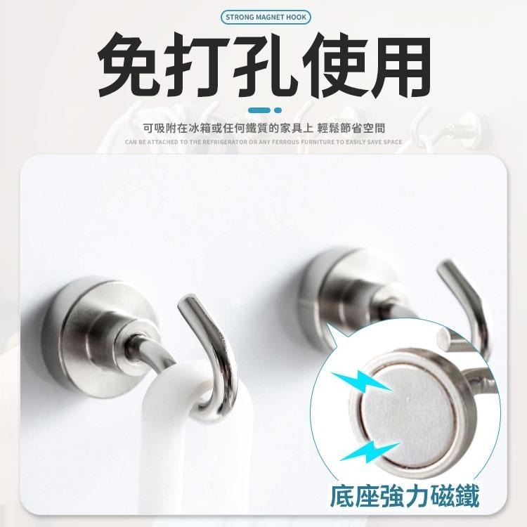 【同闆購物】磁吸掛勾 磁鐵掛勾 掛勾  釹鐵硼強磁 露營掛勾 強力磁鐵掛鉤 磁吸鉤 磁性掛勾 磁鐵掛鉤 強力磁鐵掛勾-細節圖3