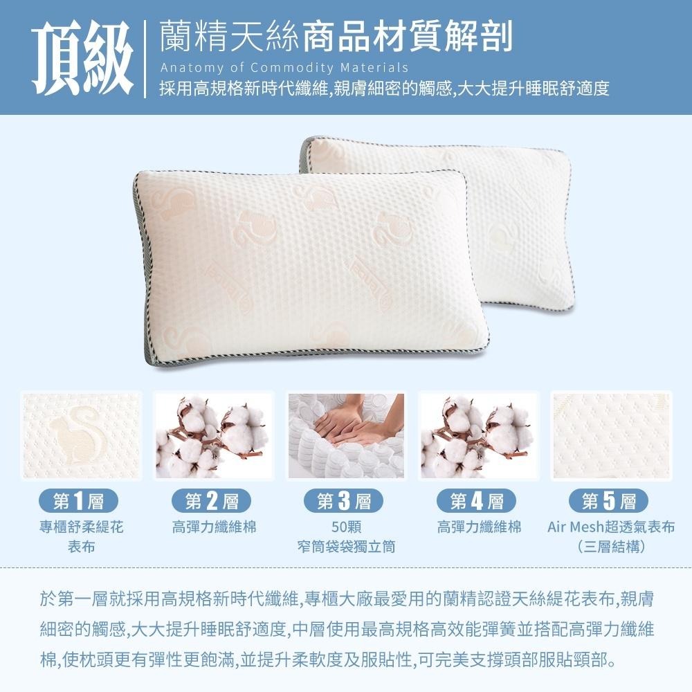 【同闆購物】台灣製 天絲獨立筒枕頭  民宿枕 獨立筒枕 透氣枕頭 枕頭 枕芯 獨立筒 飯店枕 睡眠 天絲 透氣 中高枕-細節圖3