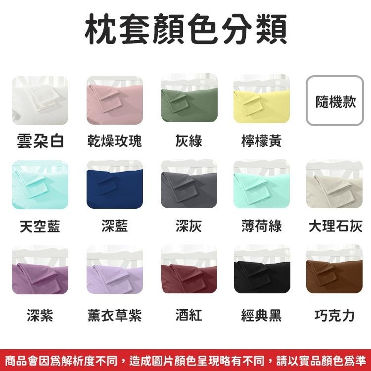 【同闆購物】🔥護理級防水枕頭套🔥 吸濕排汗 台灣製 保潔墊枕套 防水枕套 枕套 枕頭套 枕頭保潔墊 石墨烯枕套-細節圖7