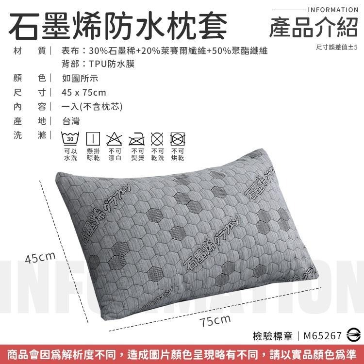 【同闆購物】🔥護理級防水枕頭套🔥 吸濕排汗 台灣製 保潔墊枕套 防水枕套 枕套 枕頭套 枕頭保潔墊 石墨烯枕套-細節圖8