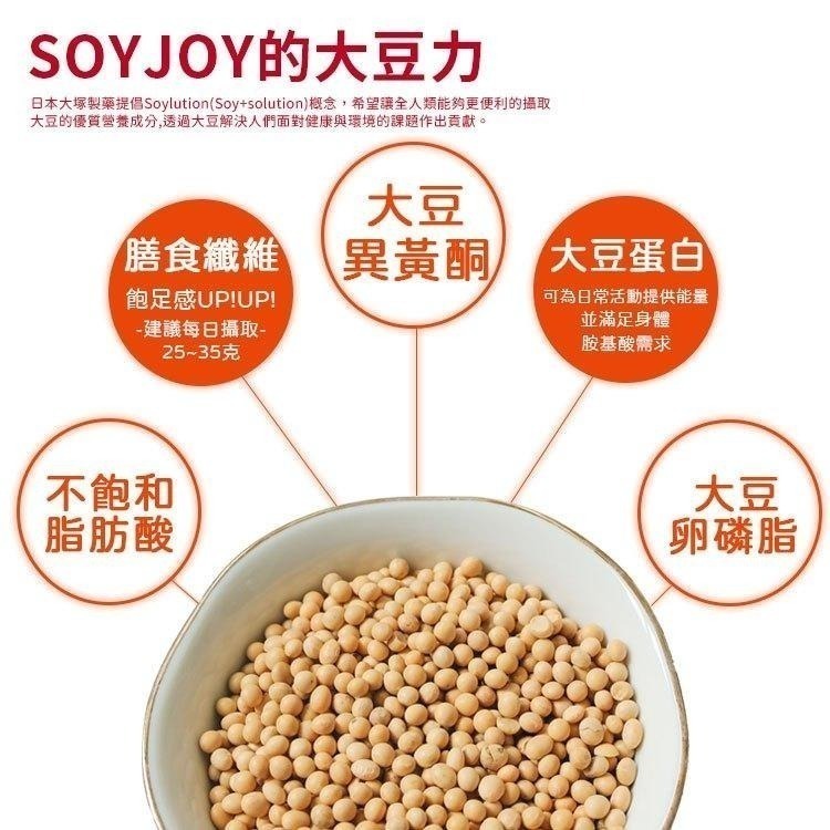 【同闆購物】SOYJOY 大豆營養棒 營養棒  餅乾 大豆棒 水果營養棒 膳食纖維 營養高糧餅乾 水果棒 運動食品-細節圖3