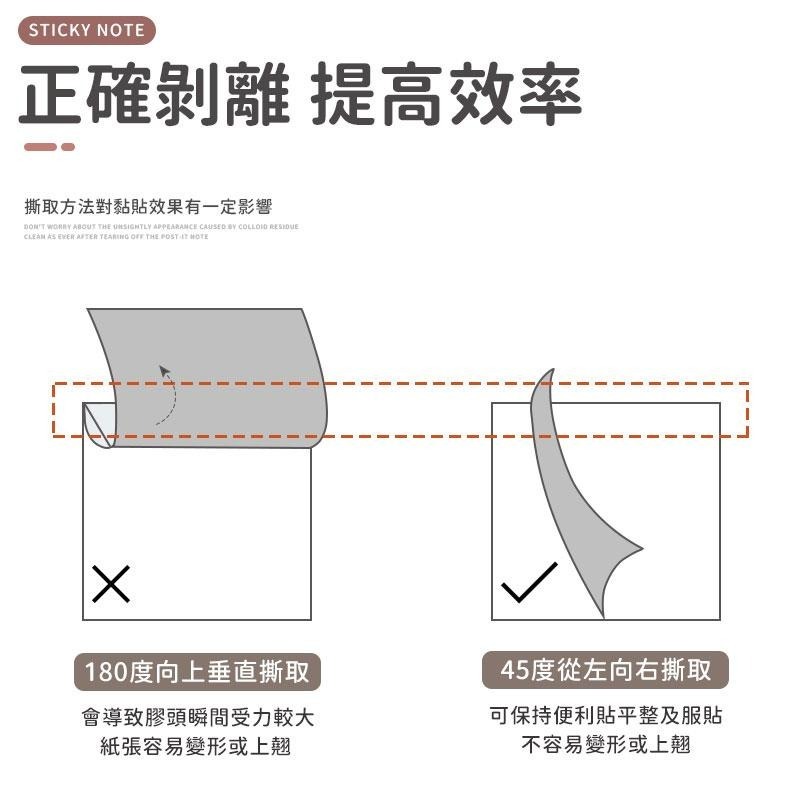 【同闆購物】便利貼 N次貼 標籤貼紙 便條紙 黏貼紙 記事 分類標籤貼 文具 便條 記事貼 留言貼 便簽 筆記貼 手帳貼-細節圖5