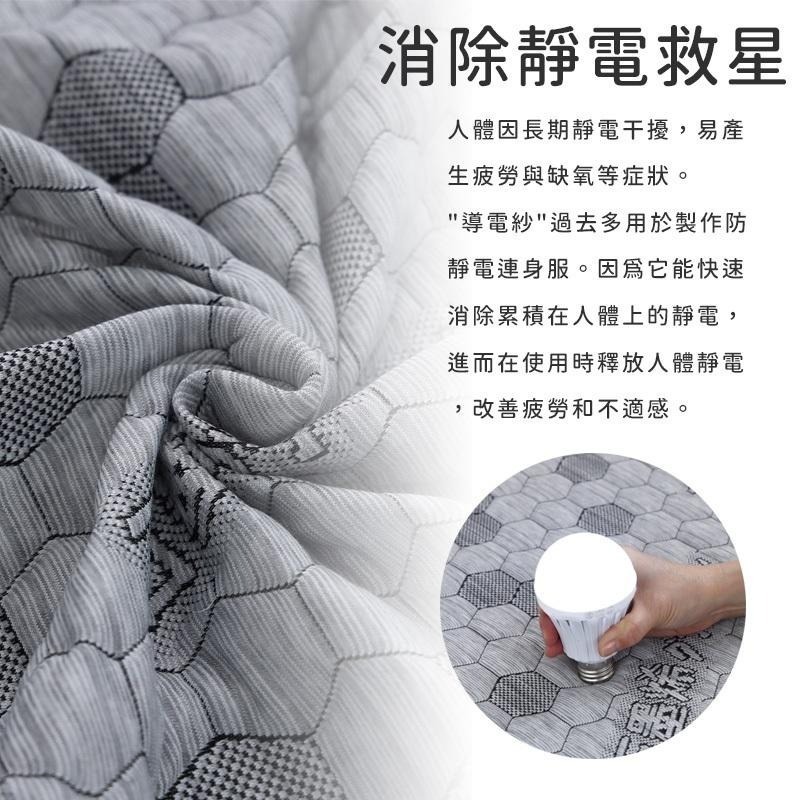 【同闆購物】💧石墨烯防水保潔墊💧100%防水 床包 防螨保潔墊 保潔墊 功能型保潔墊 透氣防螨保潔墊  防水床單-細節圖2
