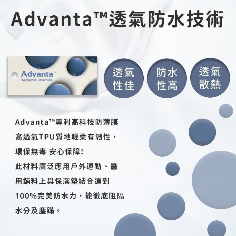 【同闆購物】💧石墨烯防水保潔墊💧100%防水 床包 防螨保潔墊 保潔墊 功能型保潔墊 透氣防螨保潔墊  防水床單-細節圖4