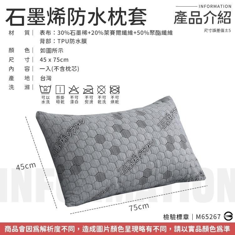 【同闆購物】💧石墨烯防水保潔墊💧100%防水 床包 防螨保潔墊 保潔墊 功能型保潔墊 透氣防螨保潔墊  防水床單-細節圖8