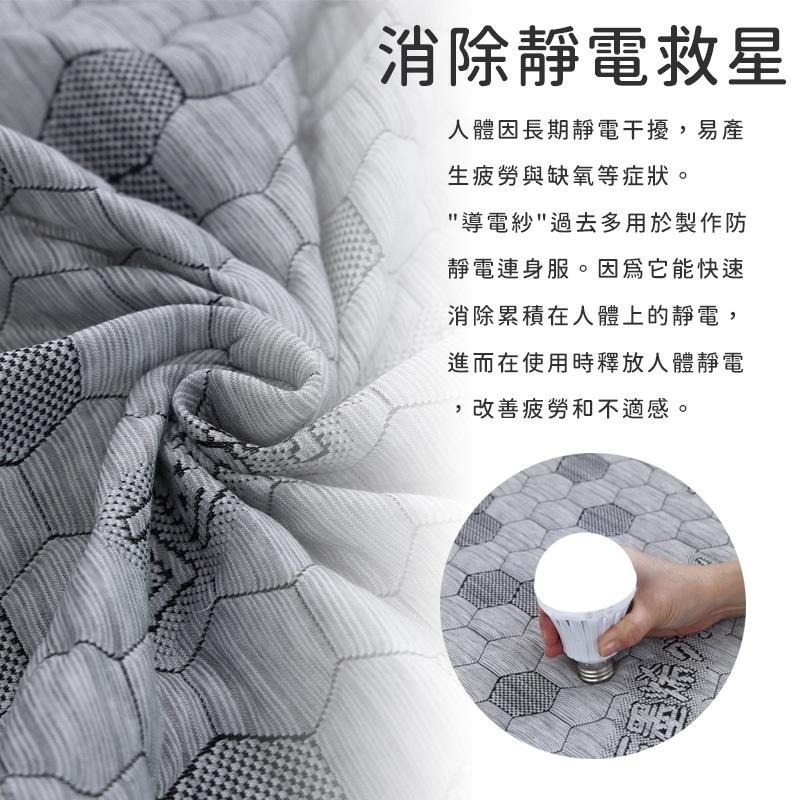 【同闆購物】💧石墨烯防水保潔墊💧100%防水 床包 3M防螨保潔墊 保潔墊 功能型保潔墊 透氣防螨保潔墊  防水床單-細節圖2