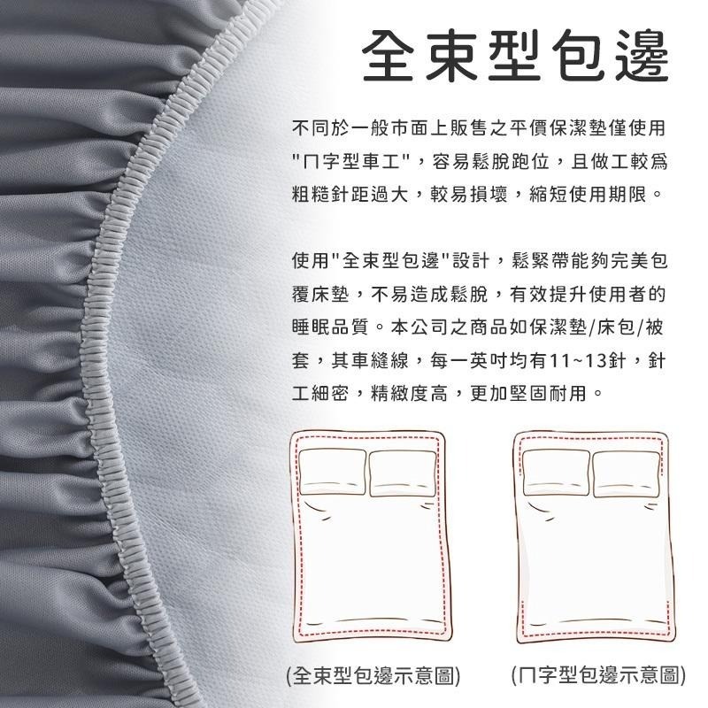 【同闆購物】💧石墨烯防水保潔墊💧100%防水 床包 3M防螨保潔墊 保潔墊 功能型保潔墊 透氣防螨保潔墊  防水床單-細節圖3