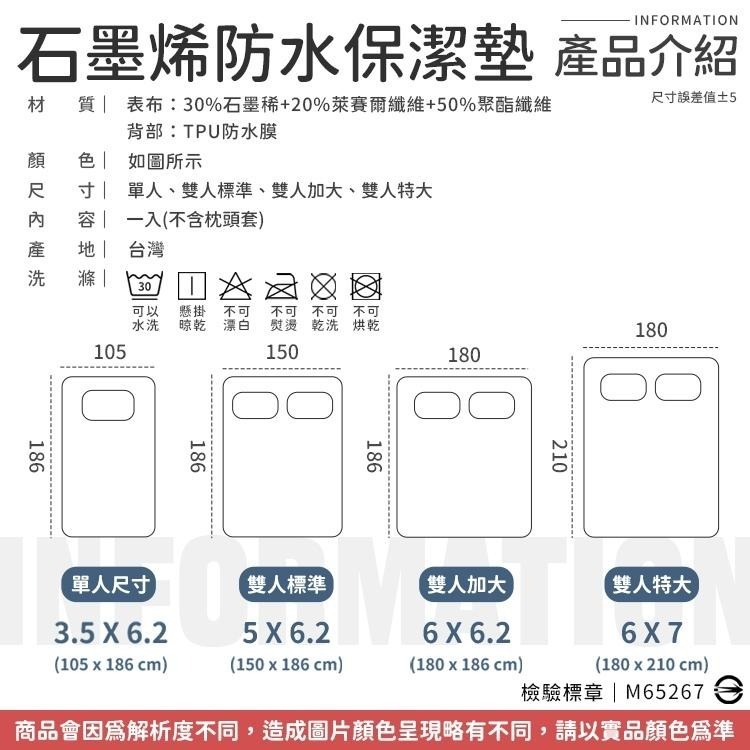 【同闆購物】💧石墨烯防水保潔墊💧100%防水 床包 3M防螨保潔墊 保潔墊 功能型保潔墊 透氣防螨保潔墊  防水床單-細節圖7