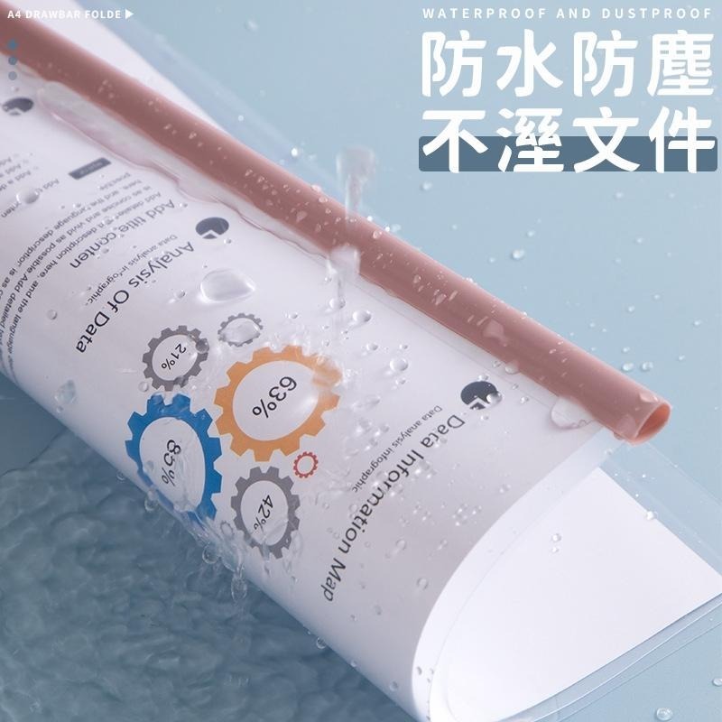 【同闆購物】A4抽桿文件夾 防水文件夾 文件夾 資料夾 防水資料夾 A4資料夾 水滴桿 抽桿文件夾 水滴抽桿文件夾-細節圖5