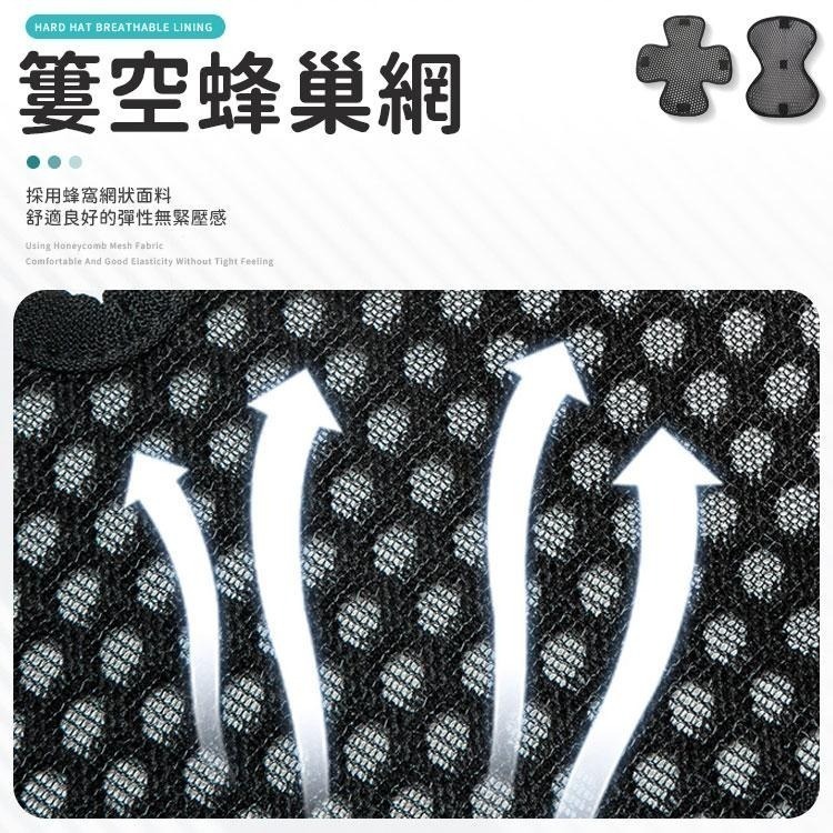 【同闆購物】透氣墊 內襯 安全帽內襯 安全帽內墊 安全帽 安全帽透氣內襯 安全帽透氣網格墊 安全帽透氣墊 蜂巢內襯-細節圖3