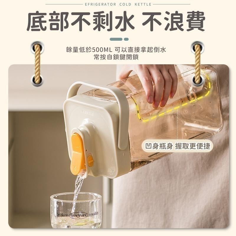 【同闆購物】夏天必備2L 2.3L 3.5L 多巴胺 冷水壺 冰箱冷水壺 冷水桶 冰箱水壺 飲料壺 手提冷水壺 果茶桶-細節圖5