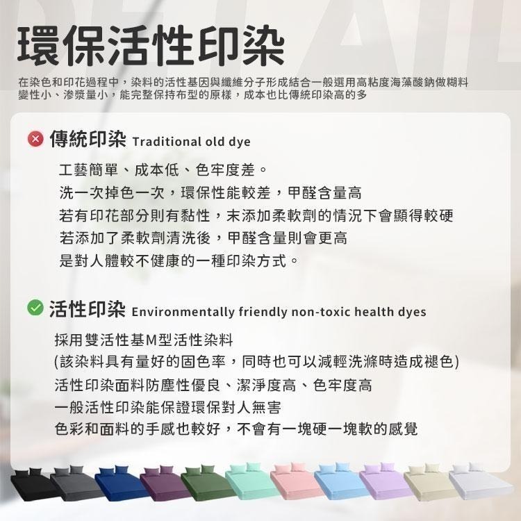 【同闆購物】台灣製 100%防水保潔墊 透氣防螨 保潔墊 防水床單 100%防水床包 床單 床包 3M防水防螨-細節圖6