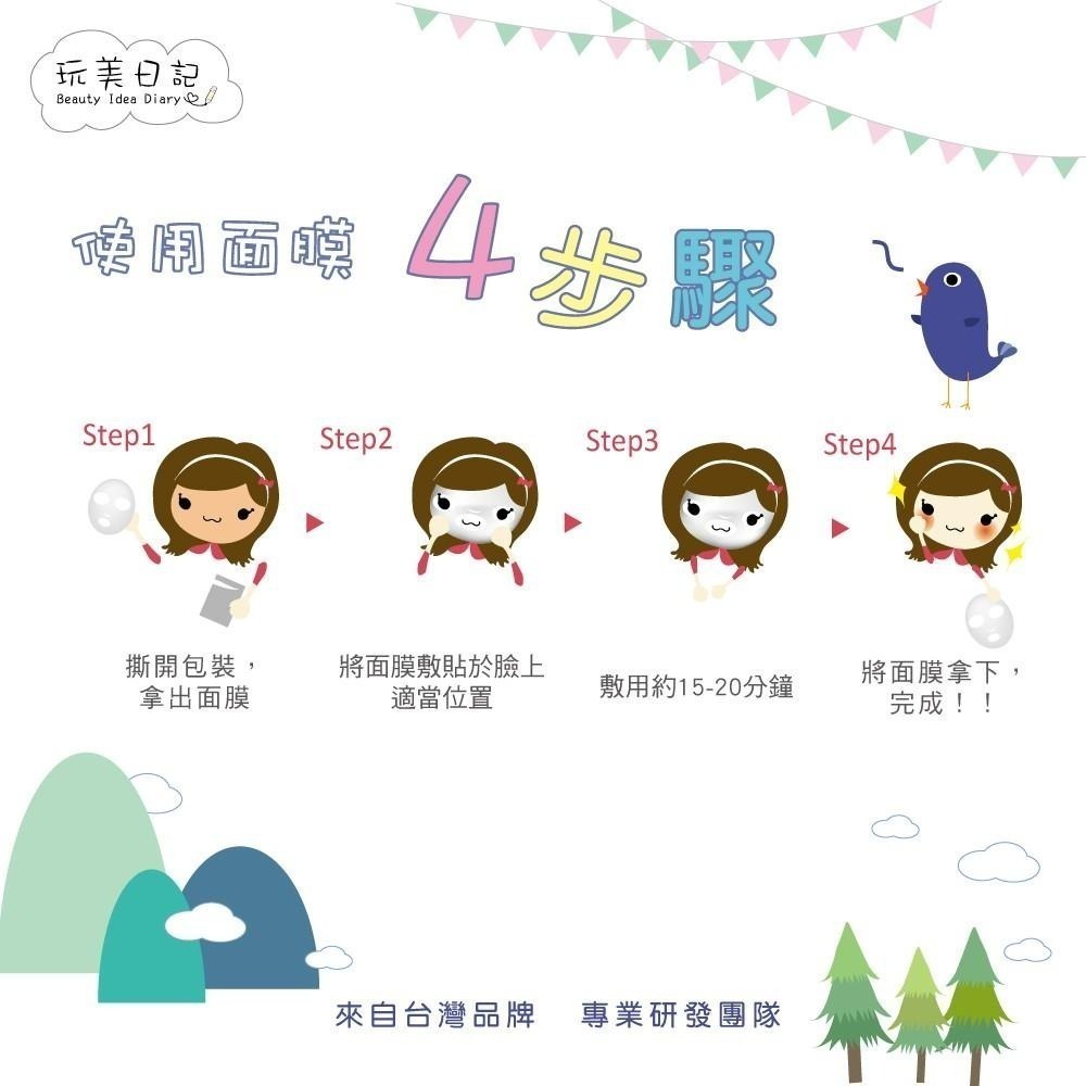 【同闆購物】玩美日記面膜 玩美日記 水絲布面膜 面膜 敷臉 玩美面膜 12款 熱銷面膜 臉部保養-細節圖3