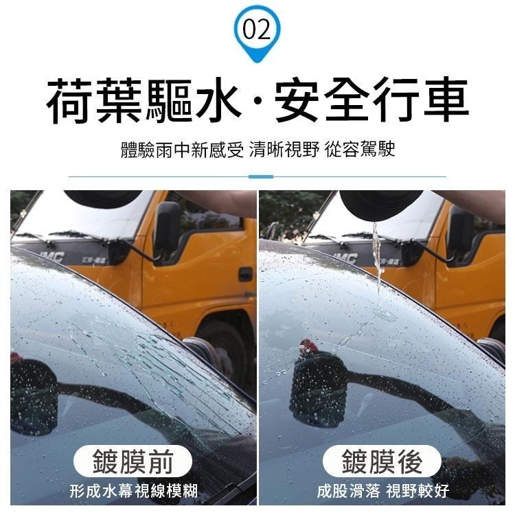 【同闆購物】玻璃鍍膜劑 鍍膜劑 鏡子玻璃鍍膜 後視鏡鍍膜 汽車鍍膜劑 撥水劑 除霧劑 汽車防雨劑 驅水劑-細節圖3