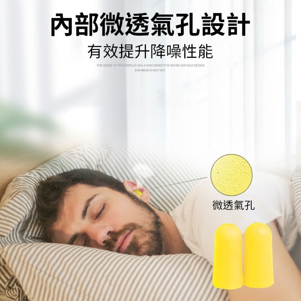 【同闆購物】3M1100隔音耳塞 防噪音 睡眠 工作學習海棉 降噪靜音 耳塞 3M抗噪音耳塞 防噪音 降低噪音耳塞-細節圖6