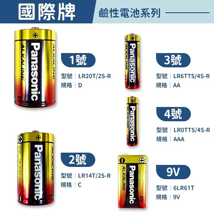 【同闆購物】Panasonic 國際牌  乾電池 電池 國際牌電池 碳鋅電池 3號電池 4號電池 碳鋅電池 鹼性電池-細節圖3