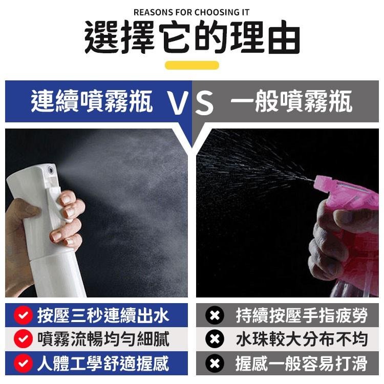 【300ml】 高壓噴霧瓶 噴霧瓶 連續噴霧瓶 噴瓶 氣壓噴瓶 酒精噴瓶 酒精噴霧瓶 噴霧瓶 高壓噴瓶 荷蘭瓶-細節圖2