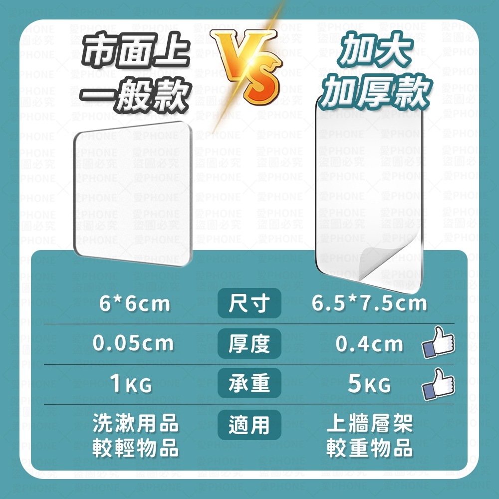 【同闆購物】無痕貼 強力雙面貼 隨手貼 無痕雙面貼 萬用貼 萬用貼片 奈米無痕貼 雙面貼 雙面膠 透明貼 透明雙面膠-細節圖3