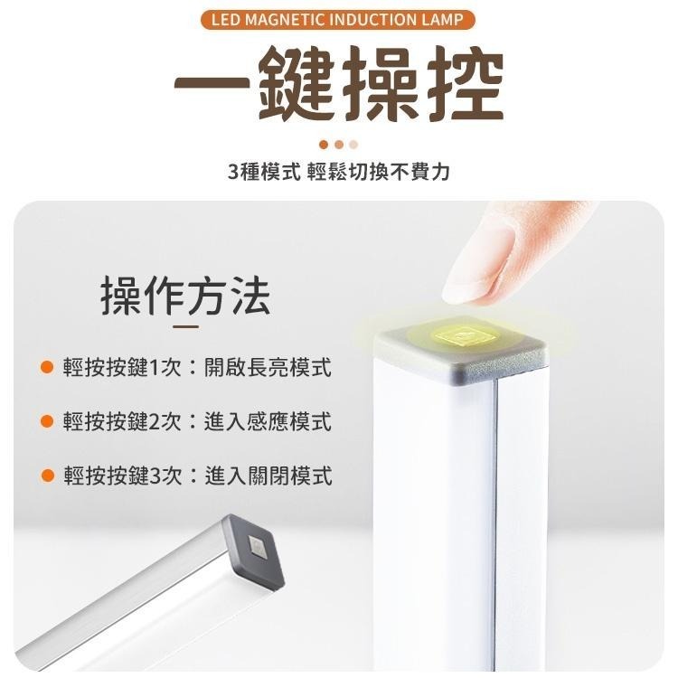 【同闆購物】磁吸感應燈 LED感應燈 走廊燈 櫥櫃燈 氛圍燈 展示燈 床頭燈 人體 LED 燈條 暖光 白光 感應燈-細節圖6