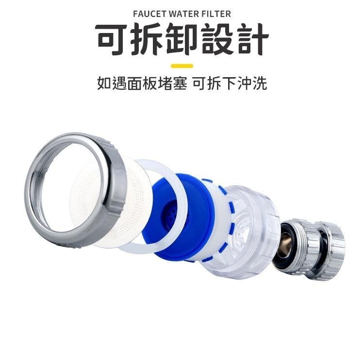 【同闆購物】過濾水龍頭  淨水過濾器 水龍頭過濾 濾水頭 濾芯水龍頭 過濾器 過濾 濾心 淨水器 水龍頭過濾器-細節圖6