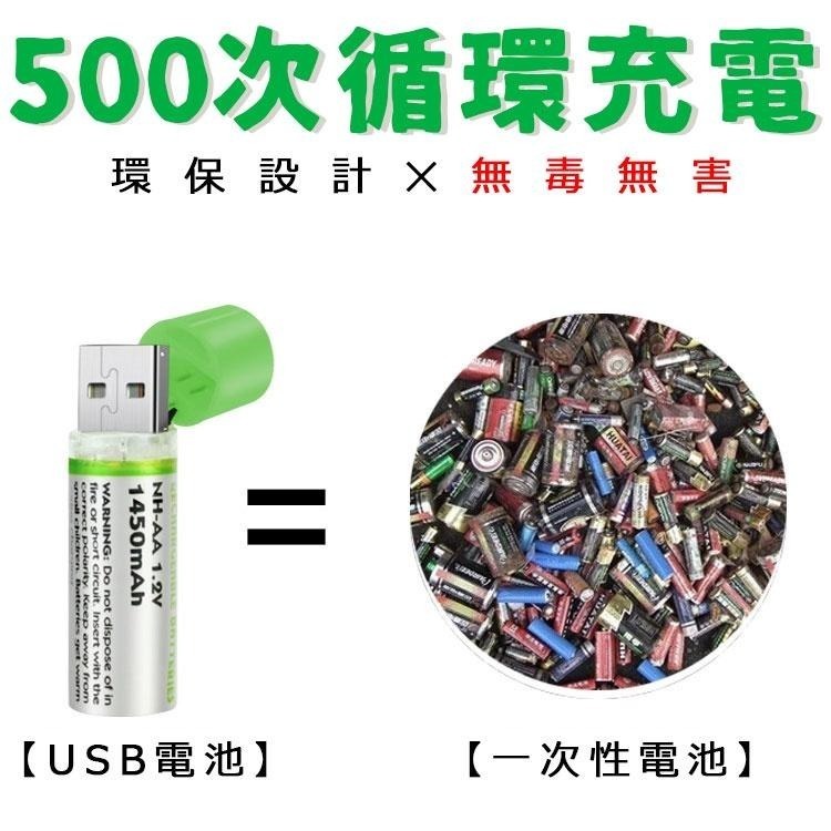 【同闆購物】 USB充電電池 三號電池 3號電池 環保充電電池 環保電池 USB電池 1450mAh充電電池 充電電池-細節圖7