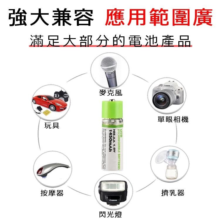 USB充電電池 三號電池 3號電池 AA電池 環保充電電池 環保電池 USB電池 1450mAh充電電池 充電電池-細節圖5