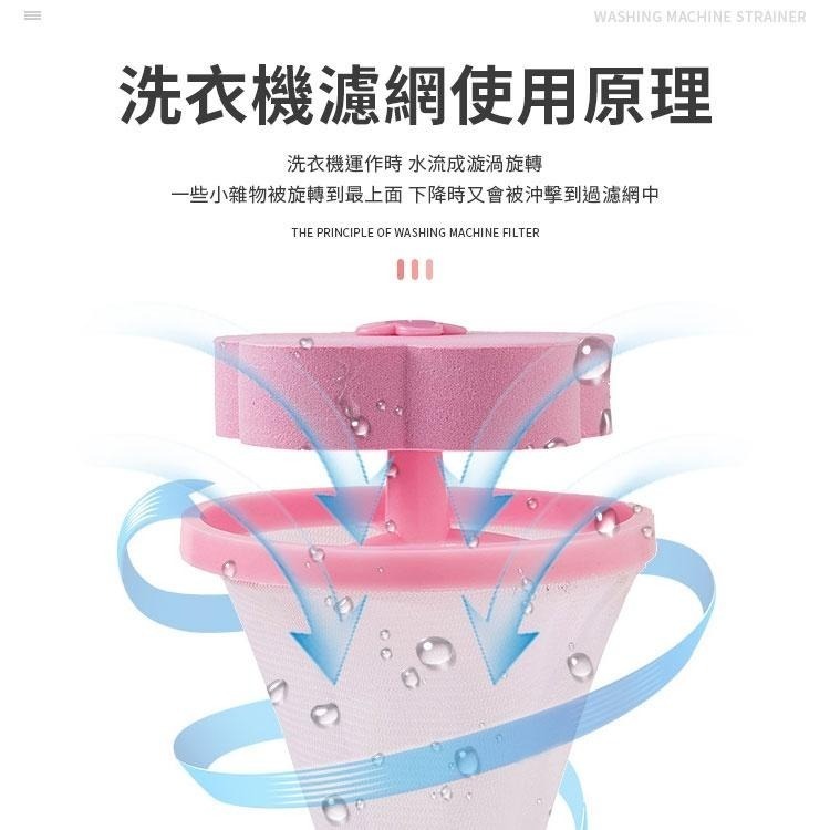 【同闆購物】洗衣機花朵濾網 過濾網袋 去除毛絮漂浮濾網 洗衣網 洗衣機過濾網 洗衣網過濾 濾棉絮雜質 洗衣機除毛器-細節圖3
