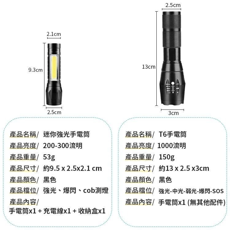 【同闆購物】爆亮強光 T6 LED 手電筒 手電筒 強力led手電筒 露營手電筒 露營  可伸縮變焦 5段式閃爍-細節圖9