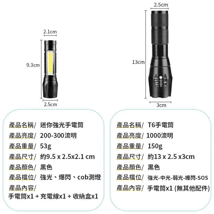 爆亮強光 L2 T6 LED 手電筒 手電筒 強力led手電筒 露營手電筒 露營  爆亮 可伸縮變焦 5段式閃爍-細節圖9