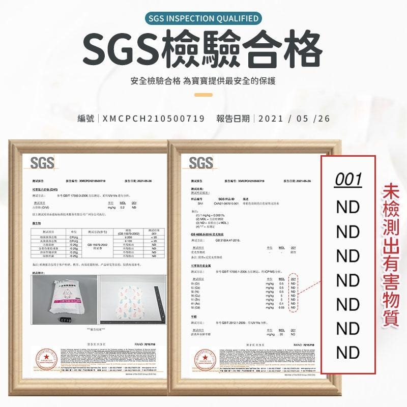 【同闆購物】拋棄式寶寶圍兜 一次性圍兜 飯兜 圍兜兜 寶寶圍兜 嬰兒兜 吃飯圍兜 口水巾 紗布巾 口水巾 防水圍兜-細節圖2