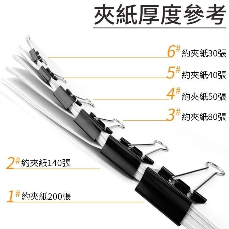 【同闆購物】🗂️黑色長尾夾📎 書夾 簍空長尾夾 圓尾夾 開口夾票據夾 金屬長尾夾 萬用夾 鐵夾 夾子 文具-細節圖4