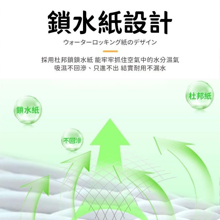 【同闆購物】100G 除濕袋 除濕包 除溼 除濕 防潮 吊掛型 掛袋 除溼包 除溼袋 梅雨 除溼防霉 除溼神器 雨天-細節圖5