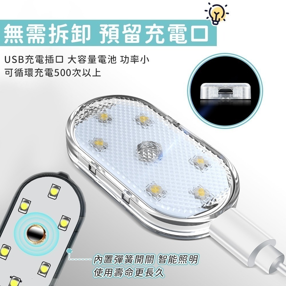 【同闆購物】磁吸爆亮 照明氛圍燈 車內氣氛燈 車內氛圍燈 汽車照明燈 觸控燈 LED 觸控燈 照明燈 按壓燈 感應燈-細節圖5