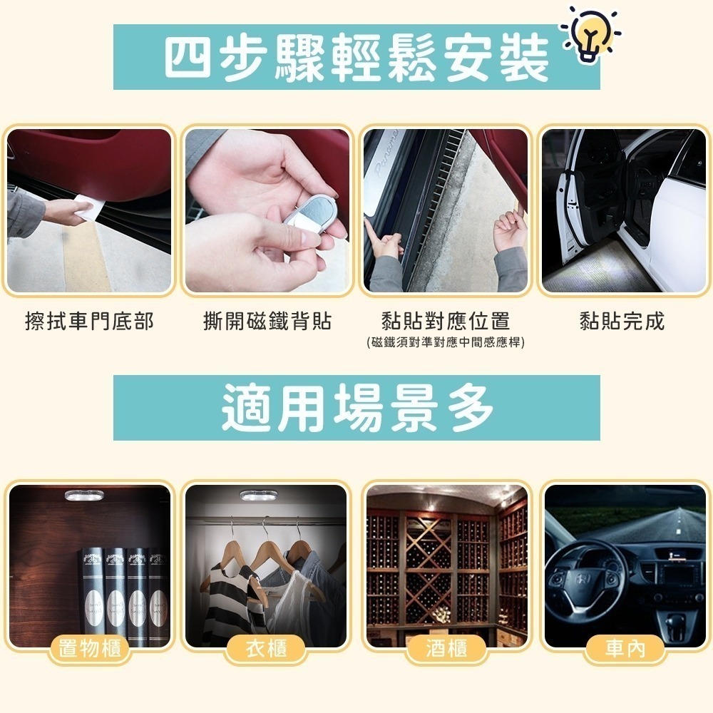 【同闆購物】磁吸爆亮 照明氛圍燈 車內氣氛燈 車內氛圍燈 汽車照明燈 觸控燈 LED 觸控燈 照明燈 按壓燈 感應燈-細節圖6