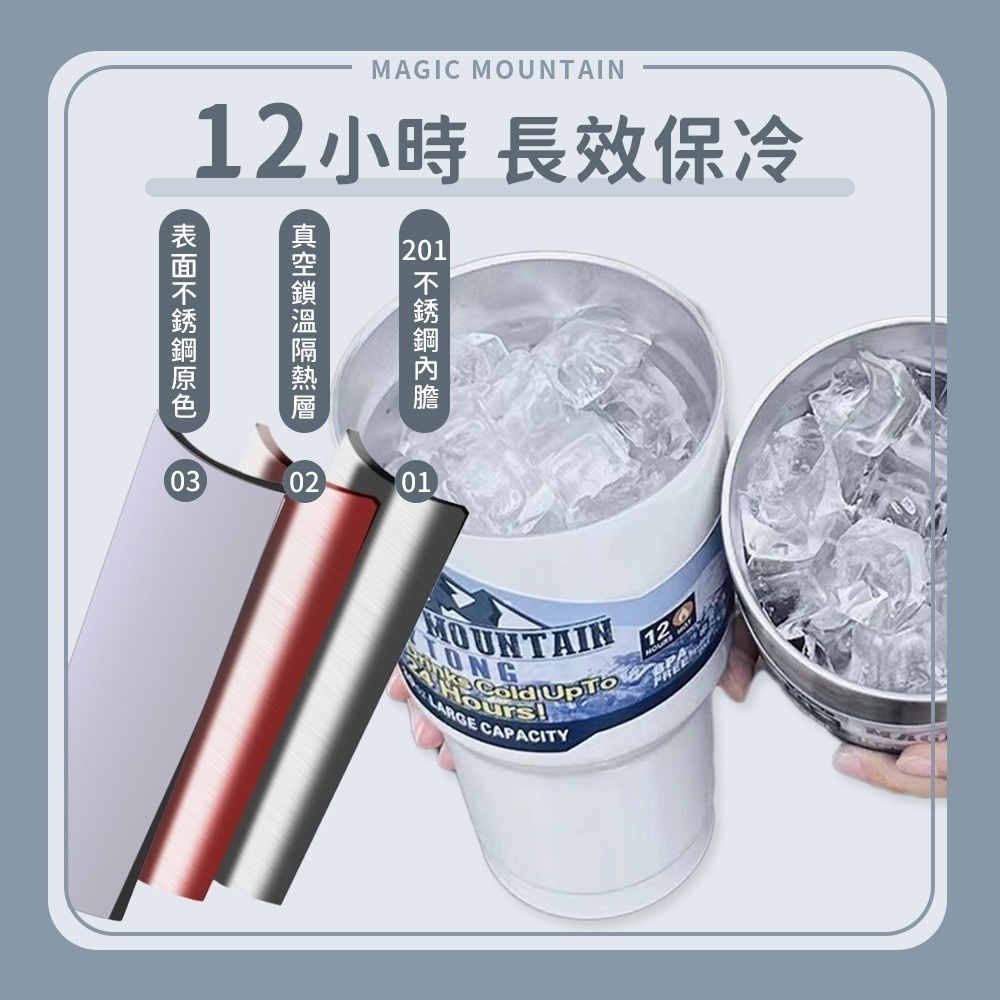 【同闆購物】夏日必備冰霸杯 大容量900ml 304不鏽鋼冰霸杯 不鏽鋼保溫杯 保溫瓶 飲料杯 隨行杯 保溫杯 環保杯-細節圖3