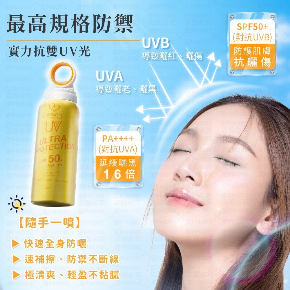 我的心機💙防曬保濕噴霧 (90ml) SPF50 PA++++ 防曬噴霧 防曬 台灣公司貨 夏日防曬 涼感防曬噴霧-細節圖6