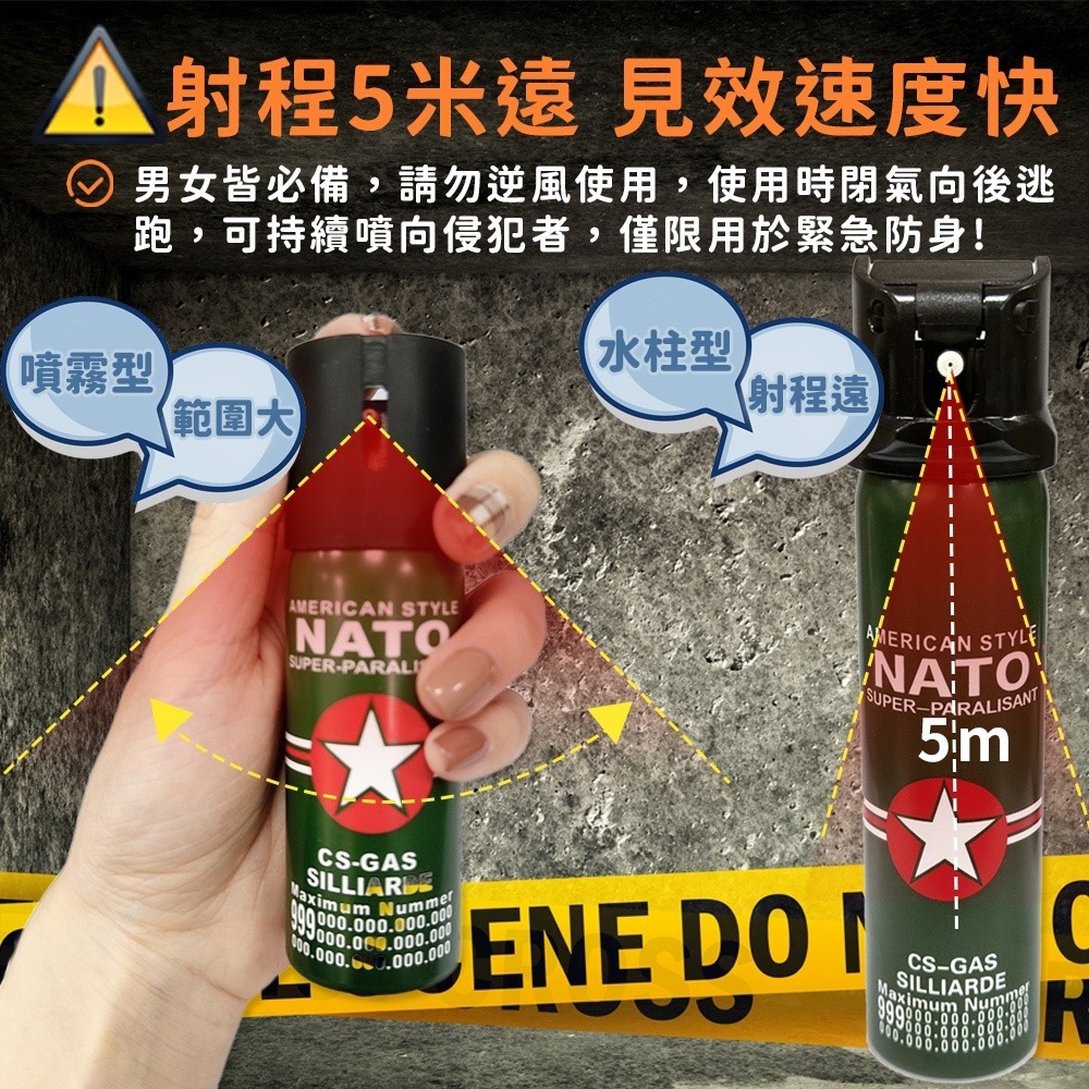 【同闆購物】安全必備⚠️德國NATO 防狼噴霧劑 辣椒水 防狼噴霧 防身用品 防狼噴霧器 水柱防狼噴霧 防身辣椒水-細節圖5