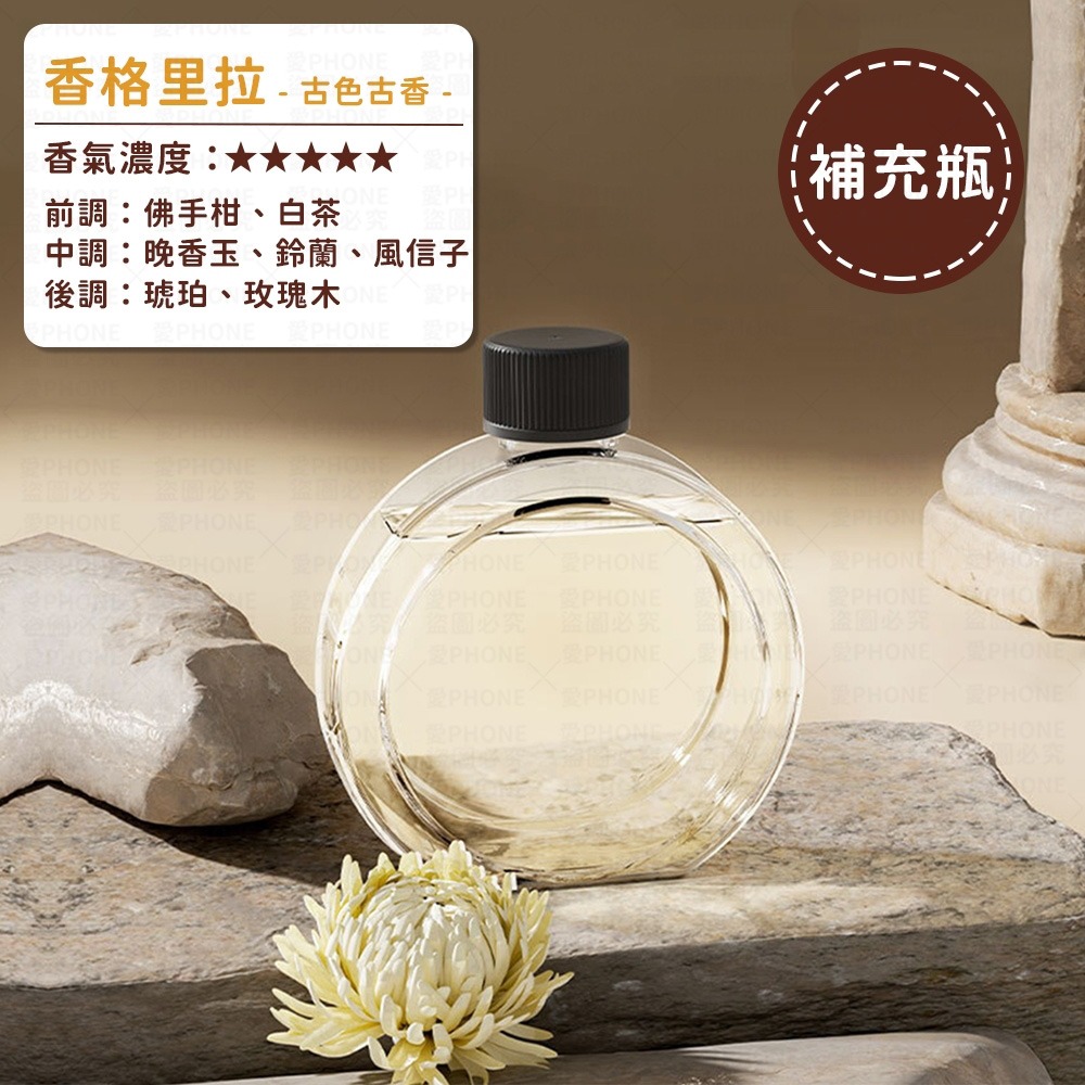 補充瓶｜香格里拉