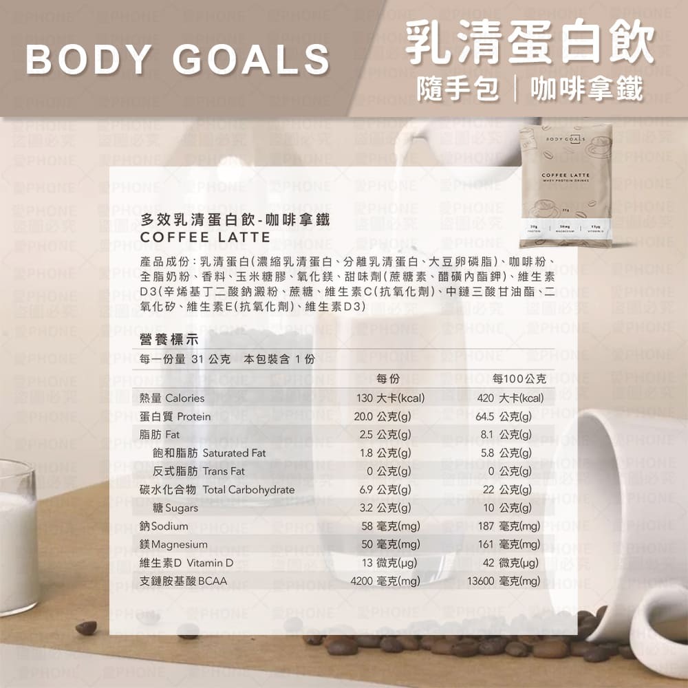 【同闆購物】BODY GOALS🥛 乳清蛋白飲 高蛋白飲 多效乳清蛋白飲 豌豆蛋白飲 蛋白飲 乳清蛋白 Light-規格圖8