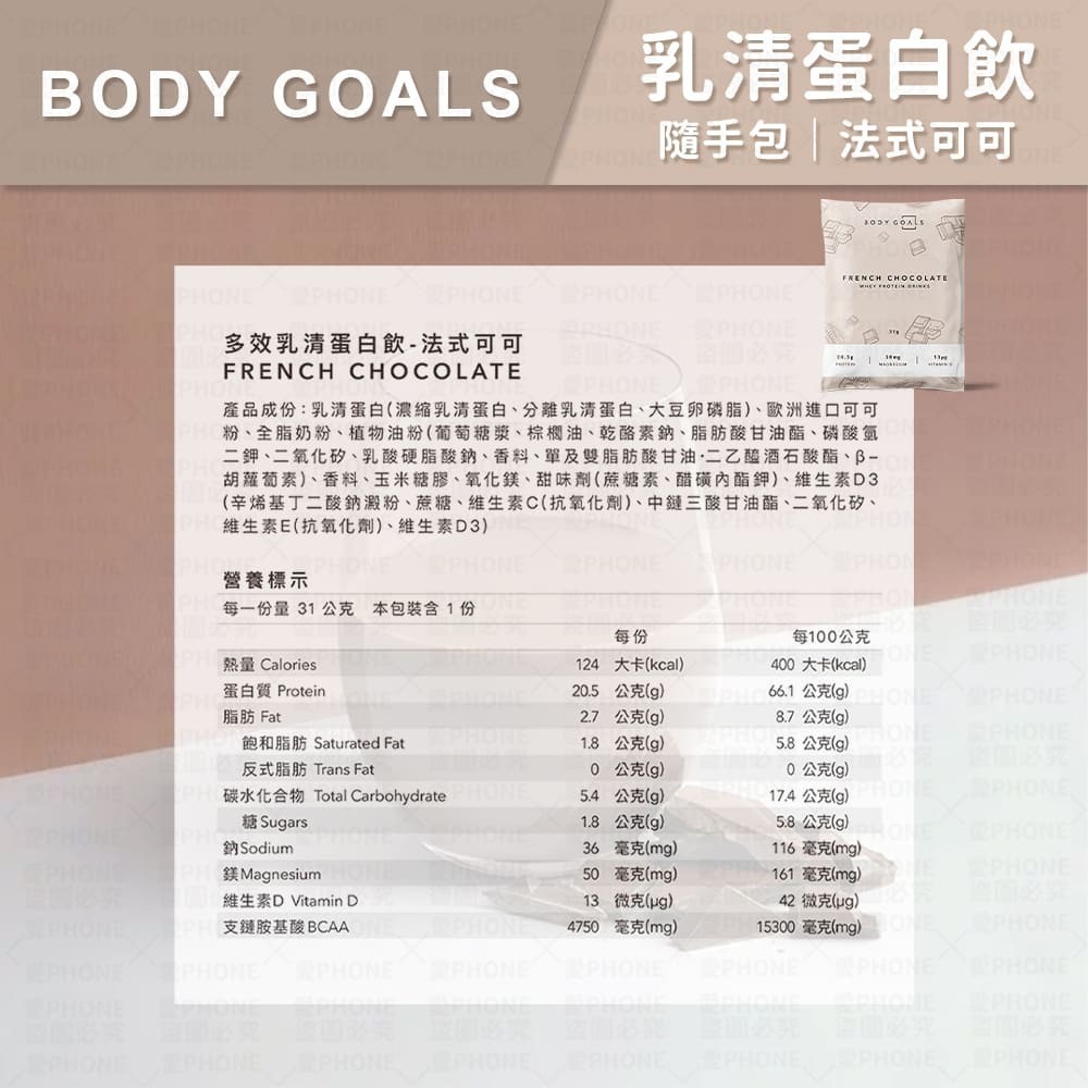 【同闆購物】BODY GOALS🥛 乳清蛋白飲 高蛋白飲 多效乳清蛋白飲 豌豆蛋白飲 蛋白飲 乳清蛋白 Light-規格圖8