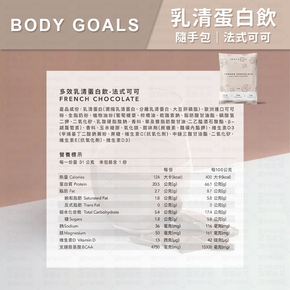 【同闆購物】BODY GOALS🥛 60包送1包 高蛋白 多效乳清蛋白飲 豌豆蛋白飲 蛋白飲 乳清蛋白 Light-規格圖8