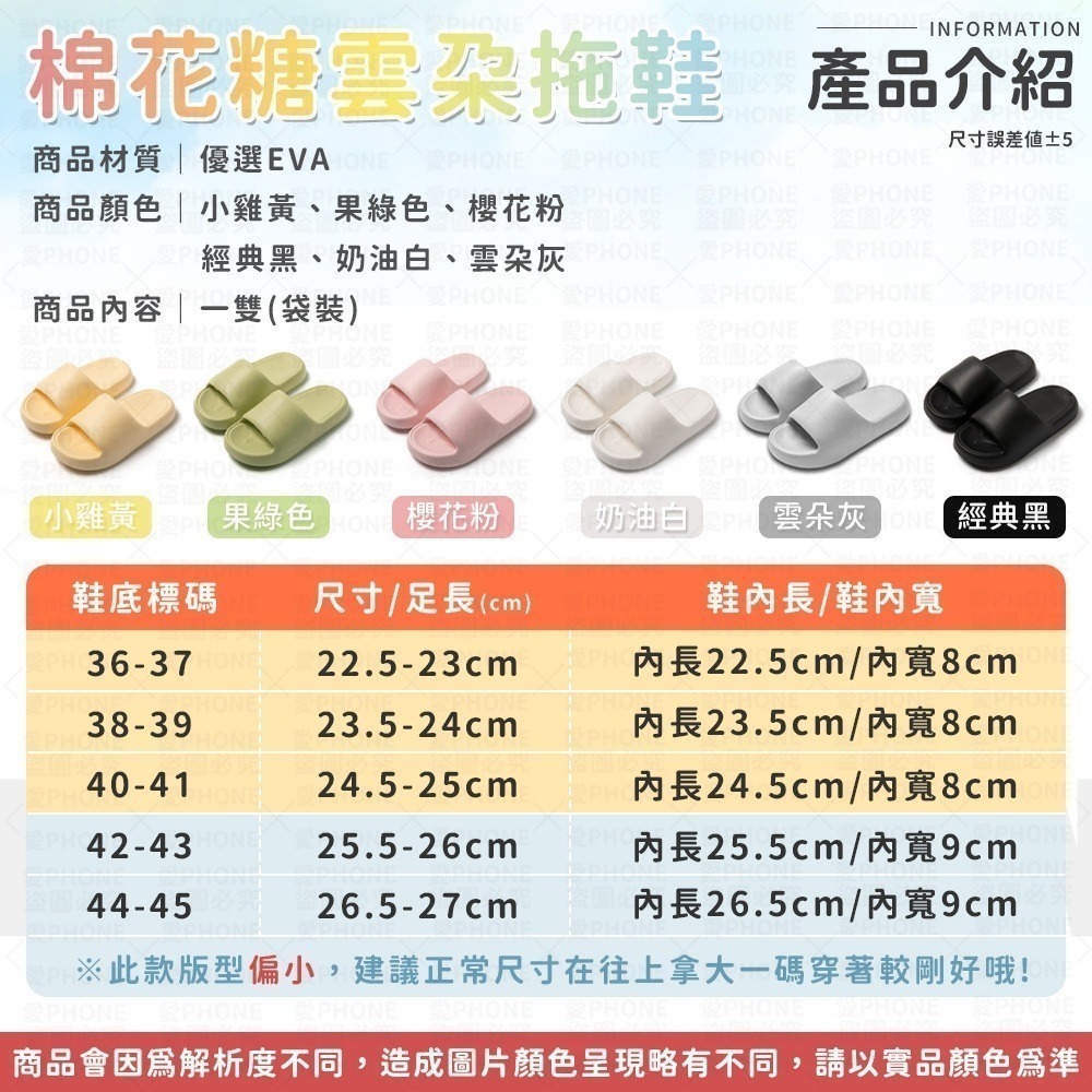 【同闆購物】 雲朵拖鞋 防滑拖鞋 拖鞋 踩屎感拖鞋 浴室拖鞋 麻糬拖鞋 室內拖鞋 居家拖鞋 室外拖鞋 拖鞋-細節圖7