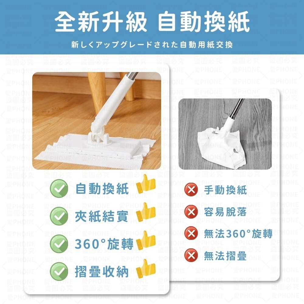 【同闆購物】夾布拖把 除塵拖把 拖把 洗臉巾拖把 懶人拖把 一次性拖把 除塵拖 乾溼拖把 不髒手拖把 免手洗拖把-細節圖7