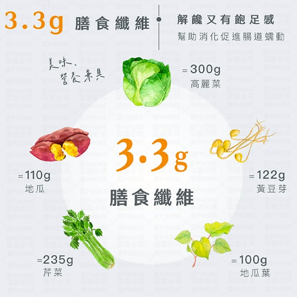 【同闆購物】Body Goals 濃郁香酥高蛋白脆片 餅乾 非油炸 健康零食 酸奶洋蔥 奶香起司 義式披薩 墨西哥紅椒-細節圖7