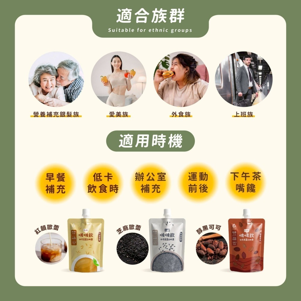 【同闆購物】i oh 啵啵飲 低卡 高蛋白奶昔 濃縮＋分離 大豆蛋白 啵啵飲 膳食纖維 濃湯 奶昔 高蛋白 韓國奶昔-細節圖5