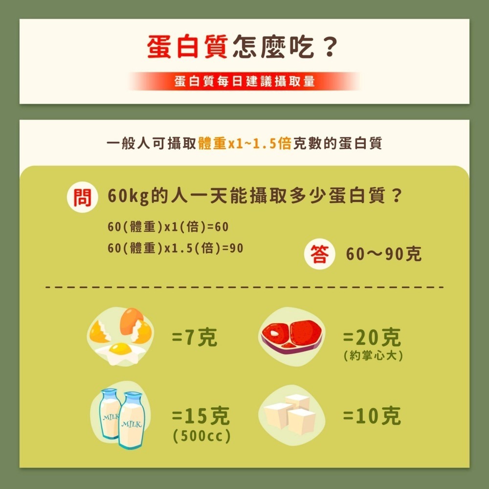 【同闆購物】i oh 啵啵飲 低卡 高蛋白奶昔 濃縮＋分離 大豆蛋白 啵啵飲 膳食纖維 濃湯 奶昔 高蛋白 韓國奶昔-細節圖6